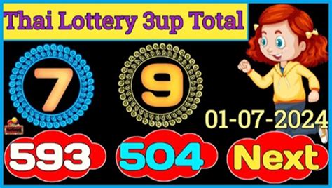 Thai Lottery 3up Total Papers Open Middle Tips 01.